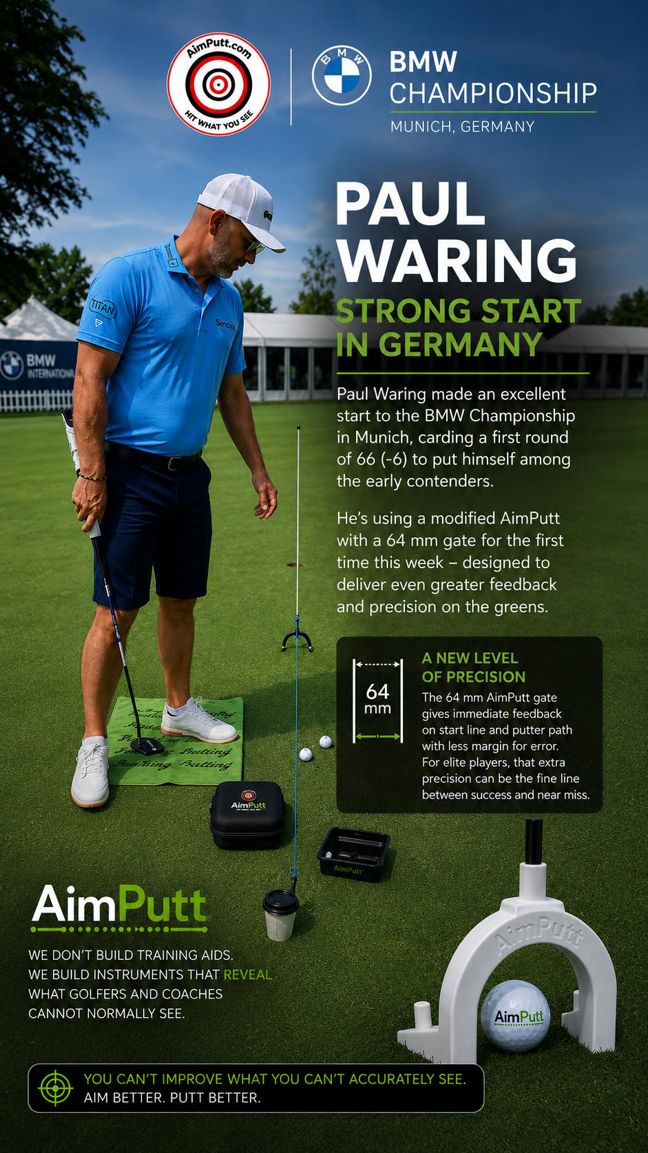 Paul Waring Starts well at the BMW Championship Germany
