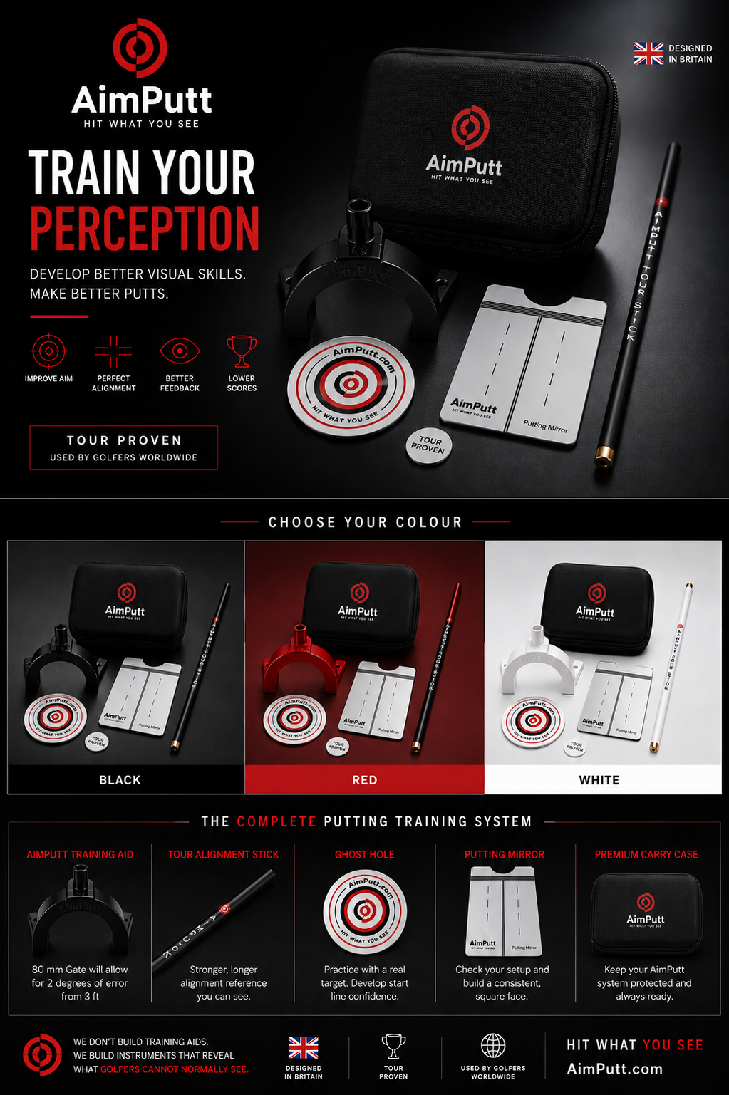 Aimputt Train your perception.