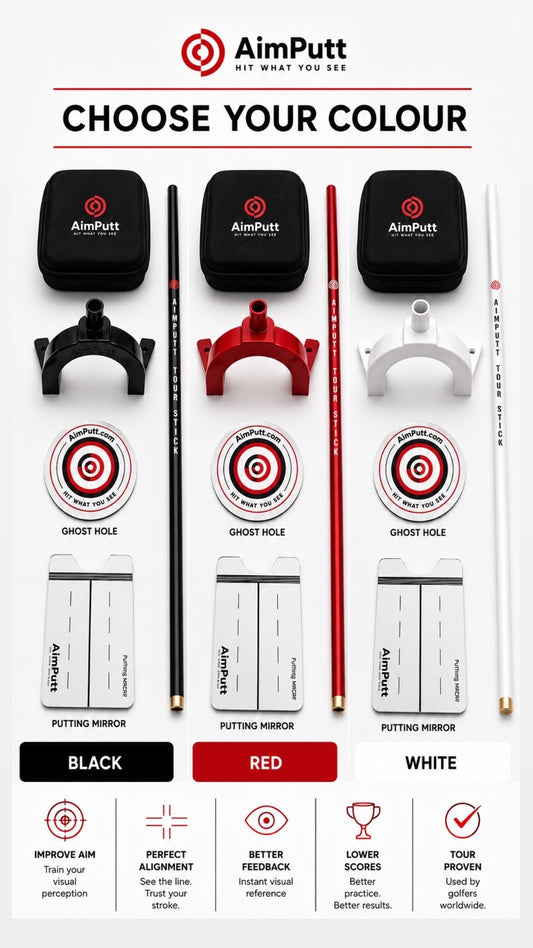 Choose Your Colour: Improve Your Putting Aim and Alignment with AimPutt