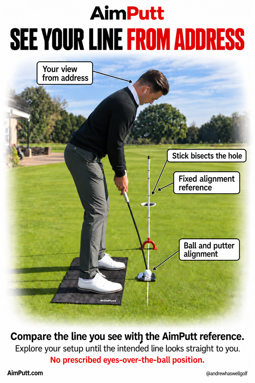 Why is the Aimputt 80 mm Gate so important !so effective?