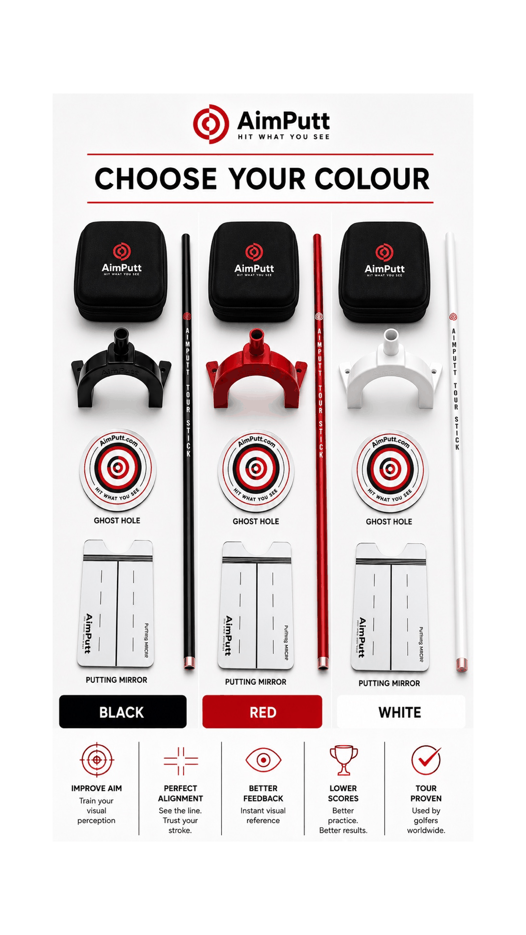 Aimputt Elite Pack