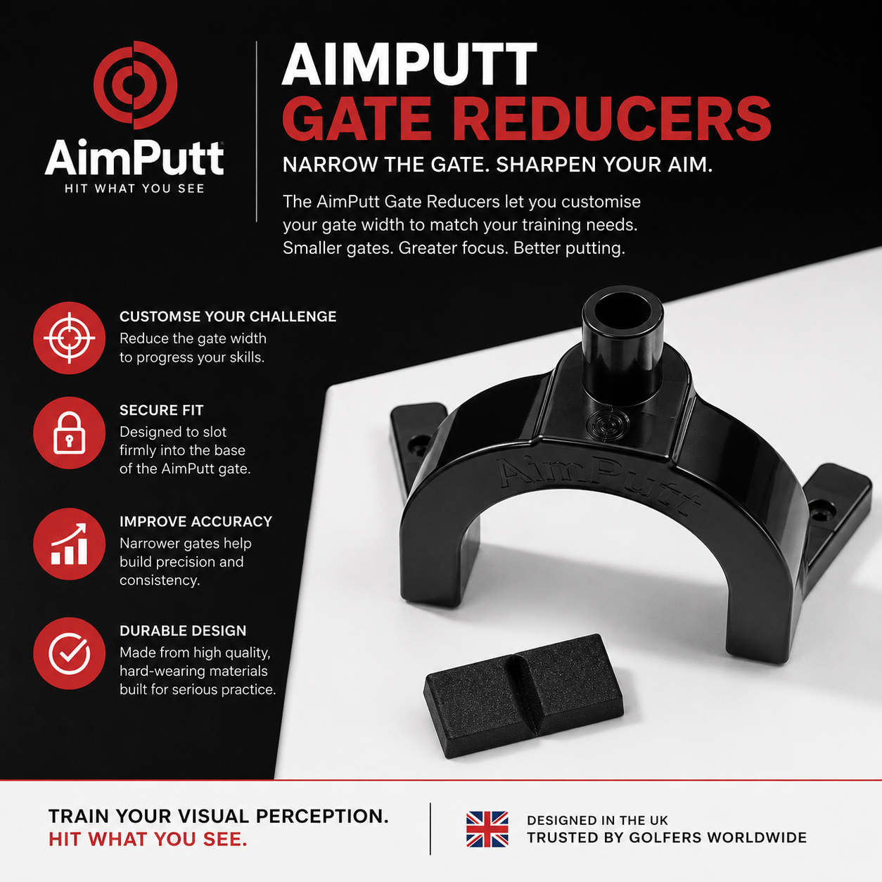 Aimputt Elite Pack