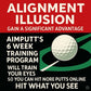 Aimputt Putting Training Aid .